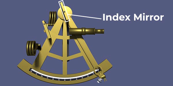Sextant diagram with index mirror highlighted