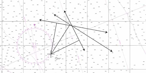 Three lines of position demonstrating the intercept method of plotting on a nautical chart