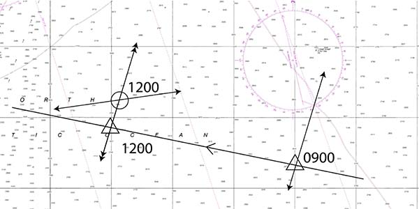 Sun run sun demonstrated on a nautical chart