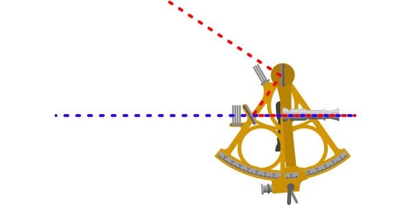 Illustration of a sextant set at 60 degrees