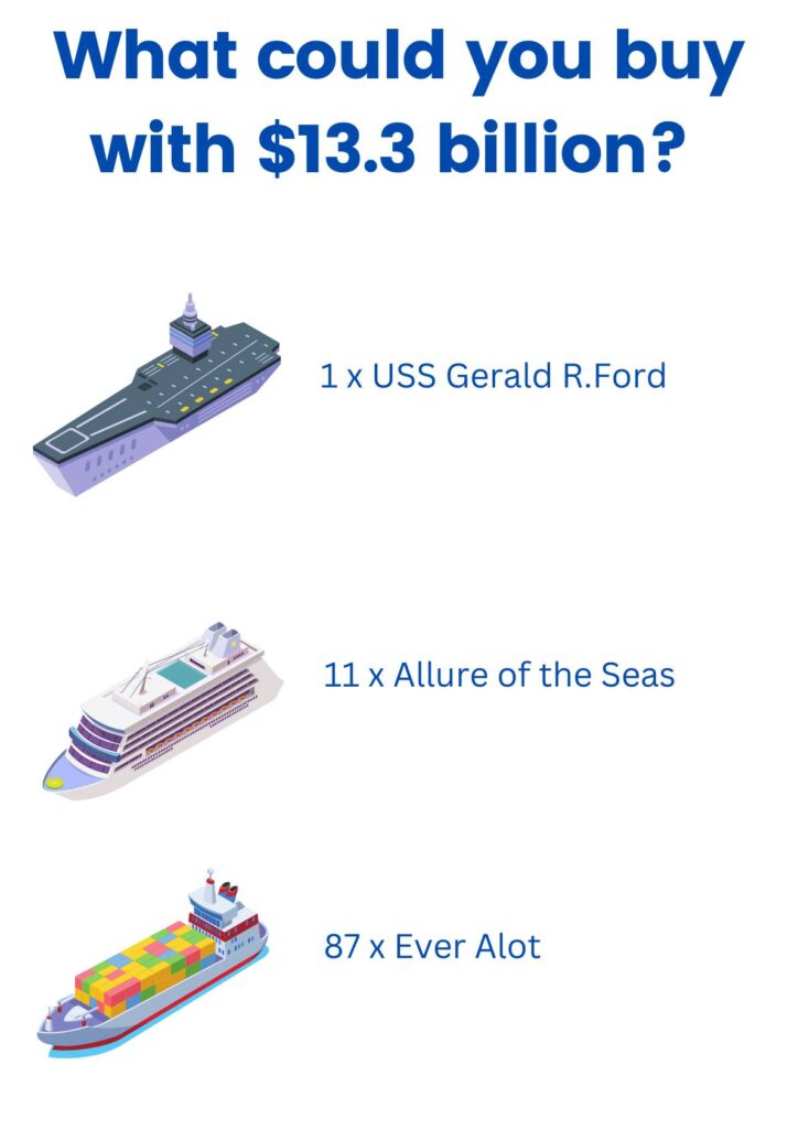 compare cruise ship to aircraft carrier